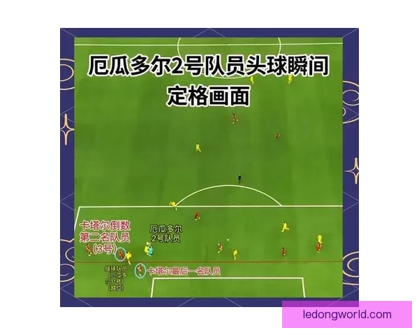 2026世界杯完整赛程时间对阵城市安排及观赛指南全面解析