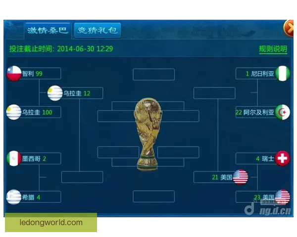 世界杯赛事全解析与精准竞猜预测攻略大公开