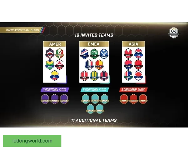 聚焦2026世界杯参赛球队格局与各洲强队晋级前景全景观察深度