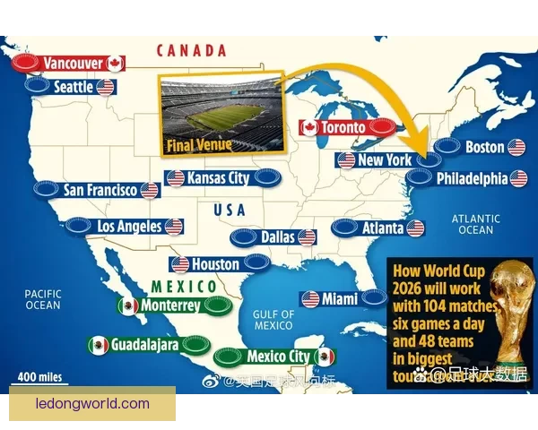 聚焦美加墨世界杯竞猜盘口走势解析与夺冠黑马冷门机会前瞻全景