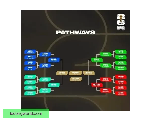 世界杯赛事全面解析与精准竞猜胜负预测攻略指南