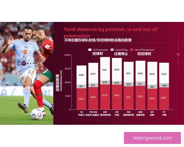世界杯赛事全面解析与精准竞猜胜负预测攻略指南