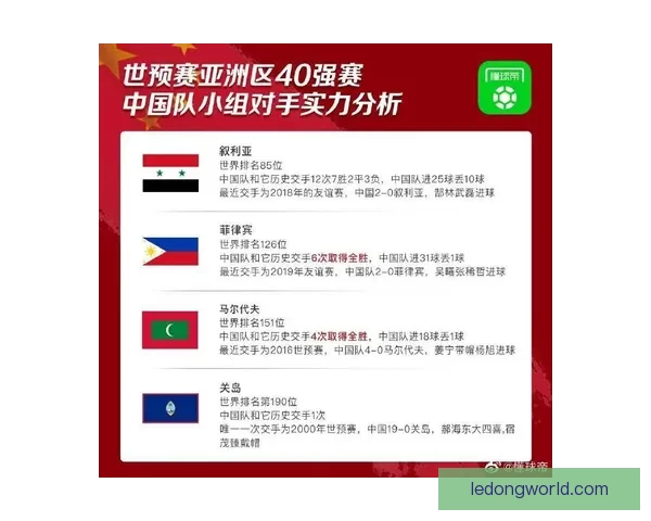 世界杯赛事全面解析与精准竞猜胜负预测攻略指南