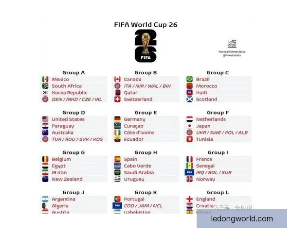 美加墨世界杯竞猜平台全面解析及最新投注指南分享