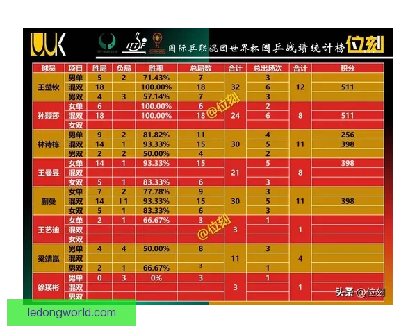 世界杯竞猜网站推荐助你精准预测赛事赢大奖