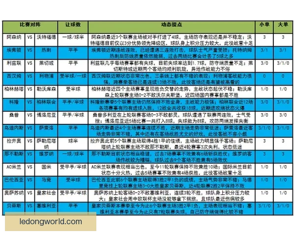 今日足球竞猜深度解析稳胆精选与冷门趋势全面参考指南实战策略分享