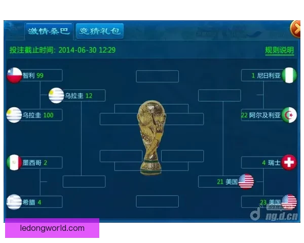 2026世界杯竞猜平台排名分析及热门平台推荐