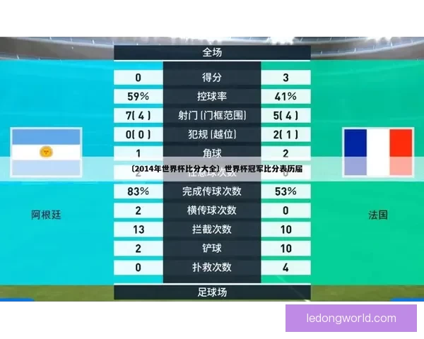 疯狂世界杯竞猜大作战，挑战你的足球智慧与预测能力