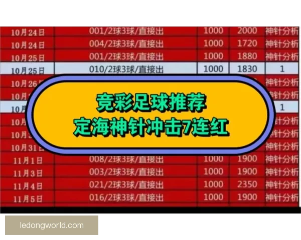 精准足球竞彩分析每日推荐助你稳中取胜策略全解 精准足球竞彩分析每日推荐助你稳中取胜策略全解